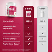 Daily NAD+ for women
